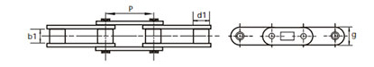 Data CA550