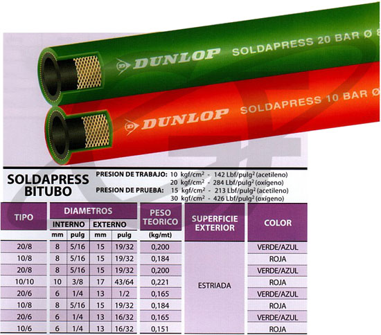 Manguera Dunlop Soldapress Bitubo